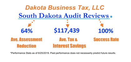 Reducing South Dakota Tax Audits